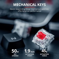 Trust GXT 865 Asta Gaming Toetsenbord Mechanisch Verlicht Zwart Metallic QWERTZ DE