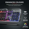 Trust GXT 856 Torac Gaming Toetsenbord zwart AZERTY BE verlicht