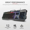 Trust GXT 853 ESCA metalen Gaming Toetsenbord Verlicht QWERTZ HU